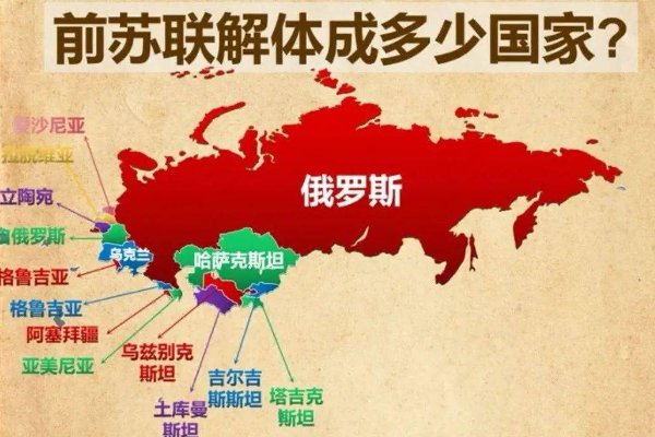 如果苏联不解体世界会怎样