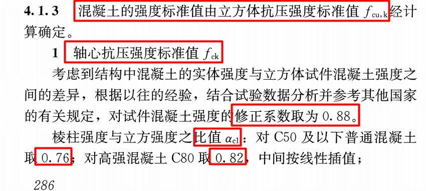 c30的混凝土强度是多少