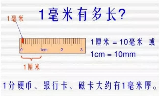 1mm有多长？