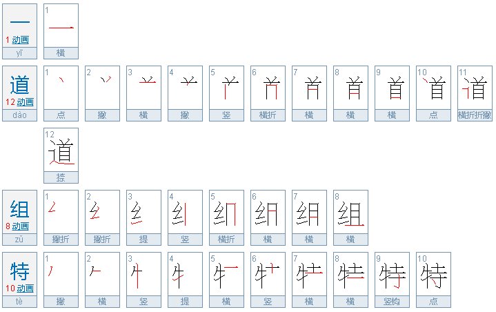 上海话中“乃伊组特”和“一道组特”的意思是?