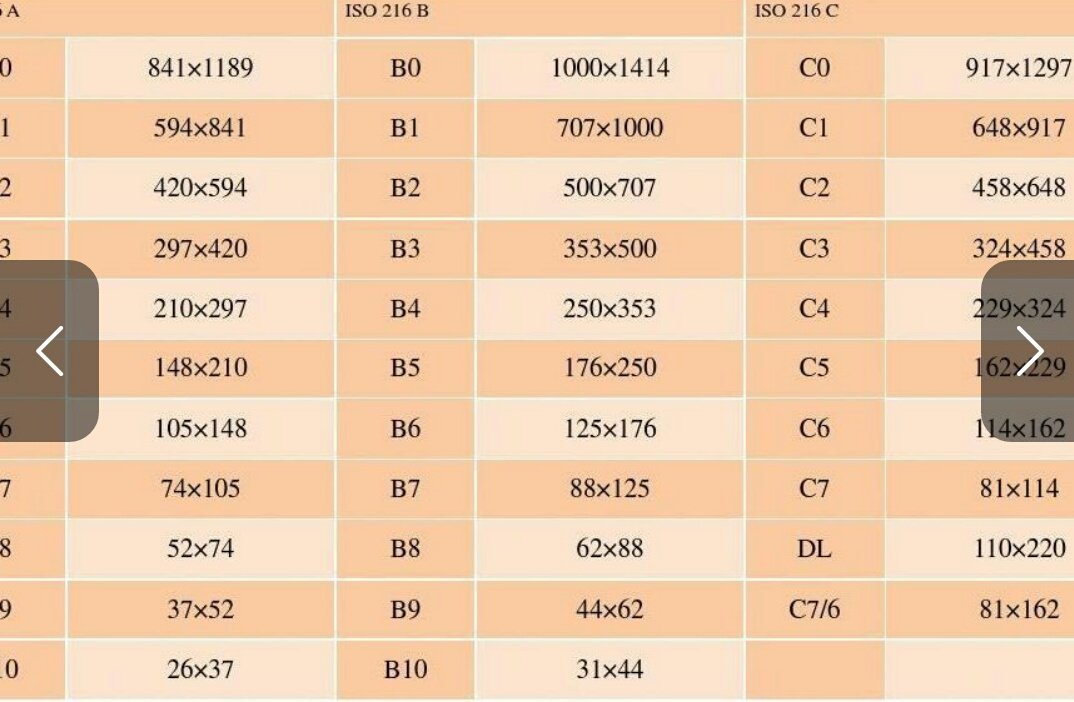 16k纸是多大的？