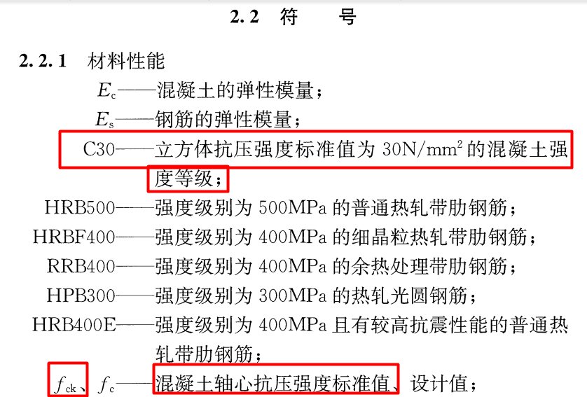 c30的混凝土强度是多少