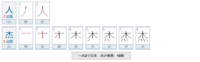 人杰的意思是什么？