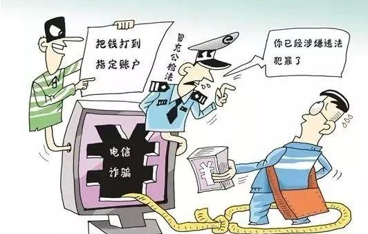 10658是什么电话？