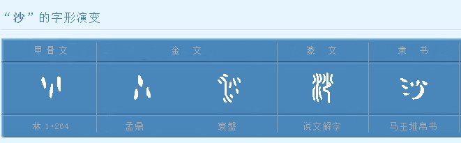 金木火土（猜一个字）字谜