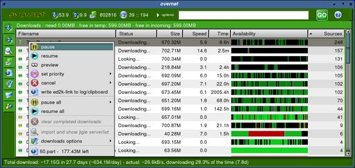 eDonkey2000的历史