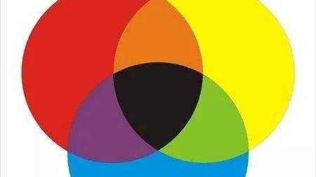 十二种颜色搭配口诀表