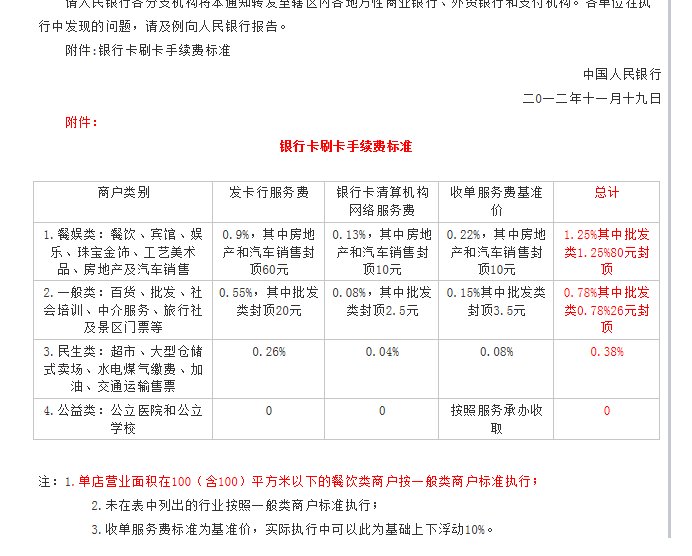 pos机凭条5411代表什么