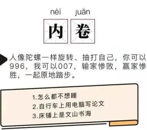 最近经常看到有人说“卷”,这是什么梗?