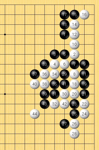 围棋中的“一子解双征”是什么意思？谁来份详细答案。