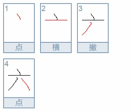 六的组词有哪些？