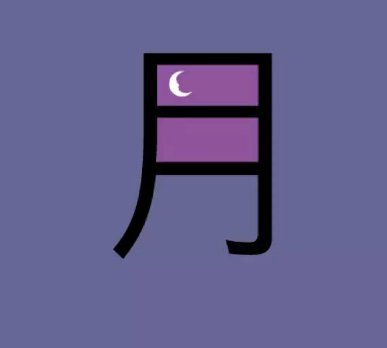 涂月是什么意思