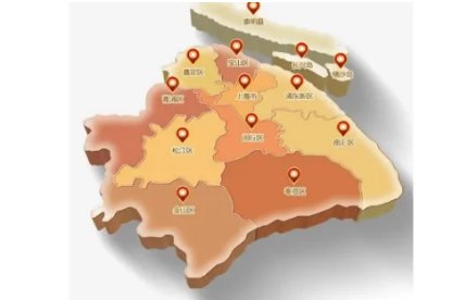 上海市的邮政编码是什么？