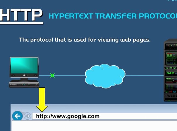 eD2k文件如何下载？