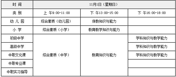 2014教师资格证成绩查询时间？查询入口在哪里？