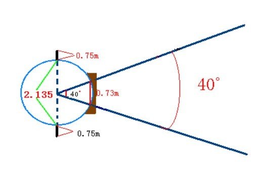 铅球场地的标准尺寸是多少?最好加上图片