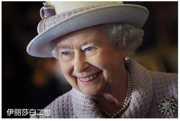 伊丽莎白一世和伊丽莎白二世是什么关系