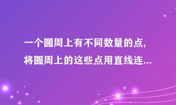 一个圆周上有不同数量的点,将圆周上的这些点用直线连接,可将圆分成若干部分。