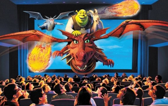 什么叫3D电影？