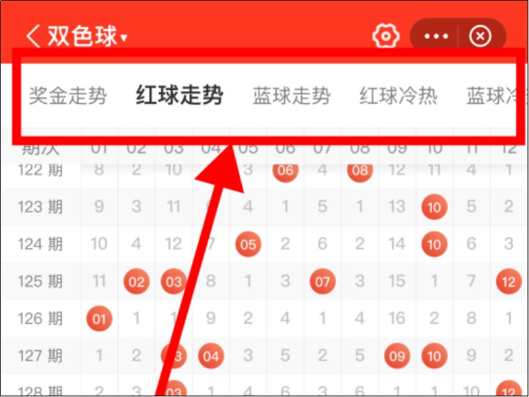 双色球走势图怎样看