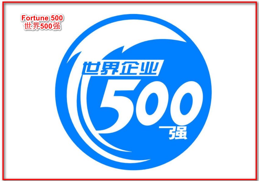 世界500强公司英文