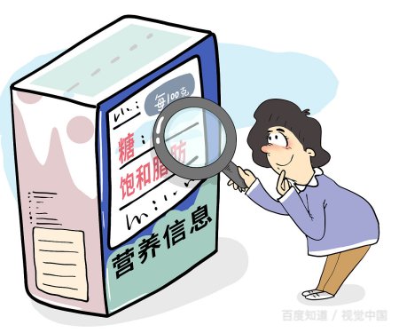 反式脂肪酸在配料表上的名字是什么呀？