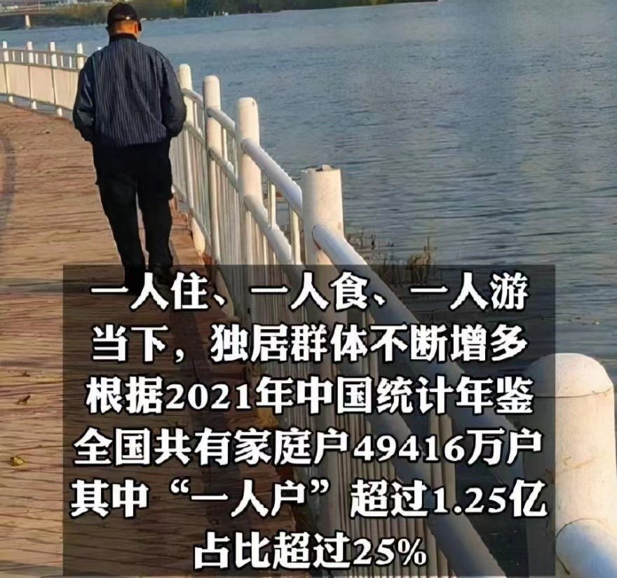 我国一人户家庭超1.25亿户,独居者为何越来越多?