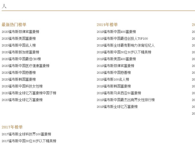 中国福布斯排行榜有没有温旭宝