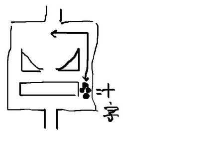 AVA死亡峡谷怎么卡十字？最后怎么杀女少校？