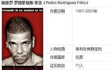 历史上的四位残忍至极的杀人犯，先后杀死300多人的是谁？