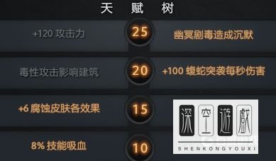 DOTA2毒龙怎么玩好玩吗？