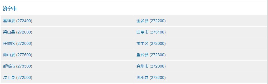 金乡的邮政编码是多少？