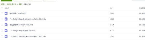 求 暮光之城4破晓下 完整版电影，谢嘞！