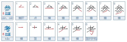 参考与参照有什么区别？