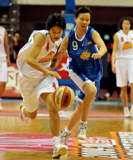 北京金隅长城女篮的球员介绍