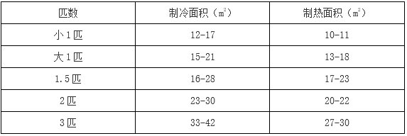 pamosaartc是什么牌子？