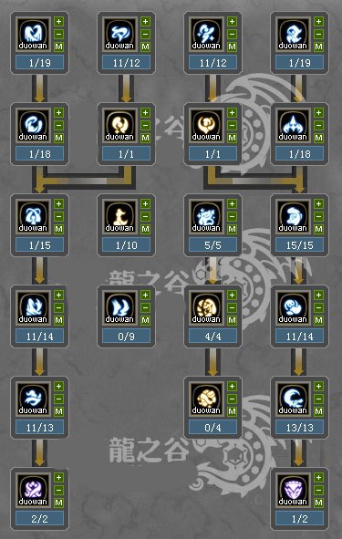 龙之谷舞者怎么点技能