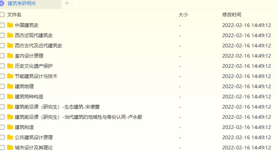 求 建筑学概论 百度网盘免费资源链接，谢谢