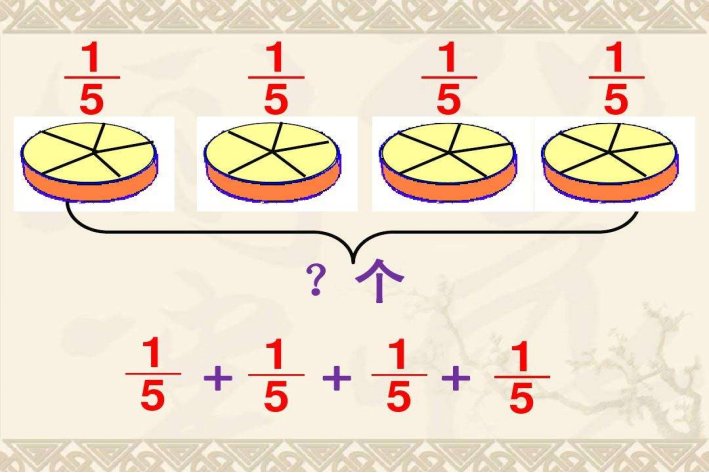 分数乘整数的意义与整数乘法的意义相同