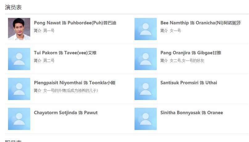 《丘比特的圈套》演员表