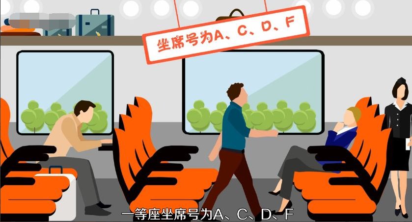 高铁车厢座位号是怎么分布的呢?