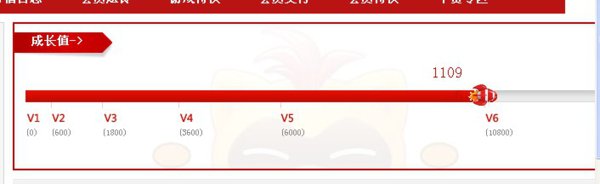 yyv5需要多少成长值