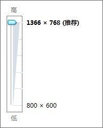 14寸笔记本电脑分辨率多少合适