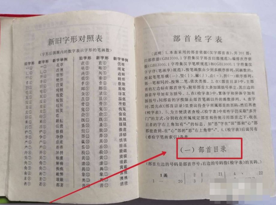 新华字典怎么用部首查字手写?