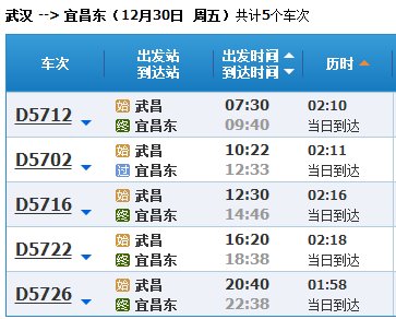 动车武昌至宜昌东途中停靠站