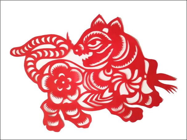 属老虎的今年多少岁