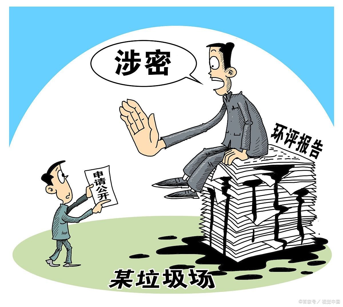 涉密人员保密审查由机关单位什么组织实施