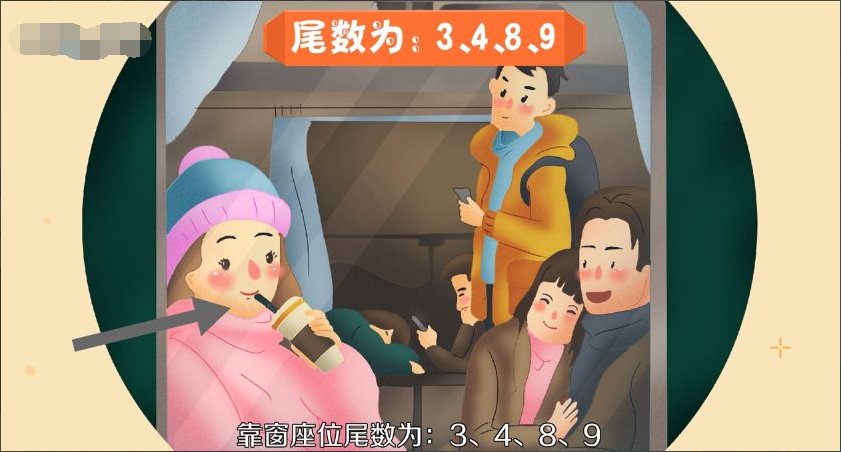 高铁车厢座位号是怎么分布的呢?