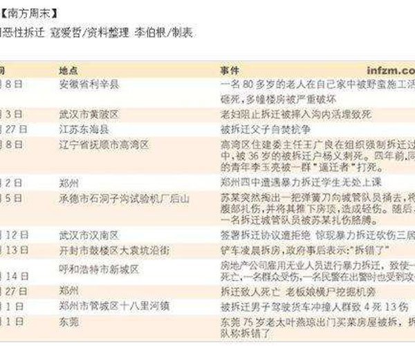 陶兴尧事件处罚结果 问题的根源在哪里