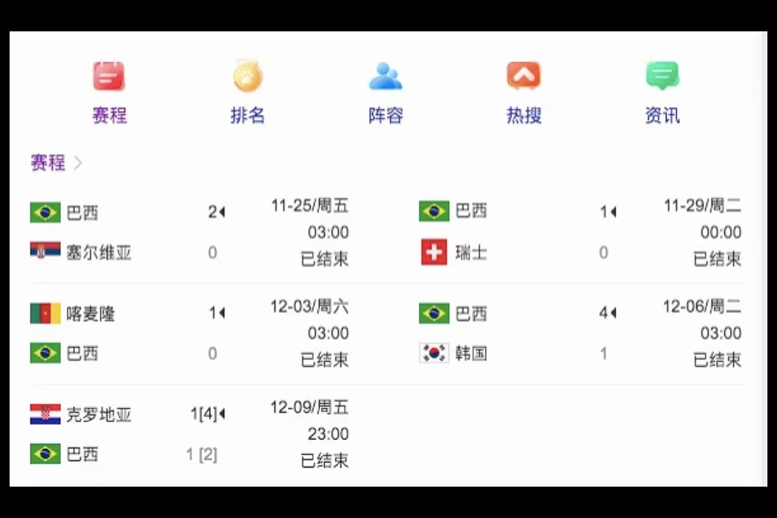 巴西世界杯2022赛程表